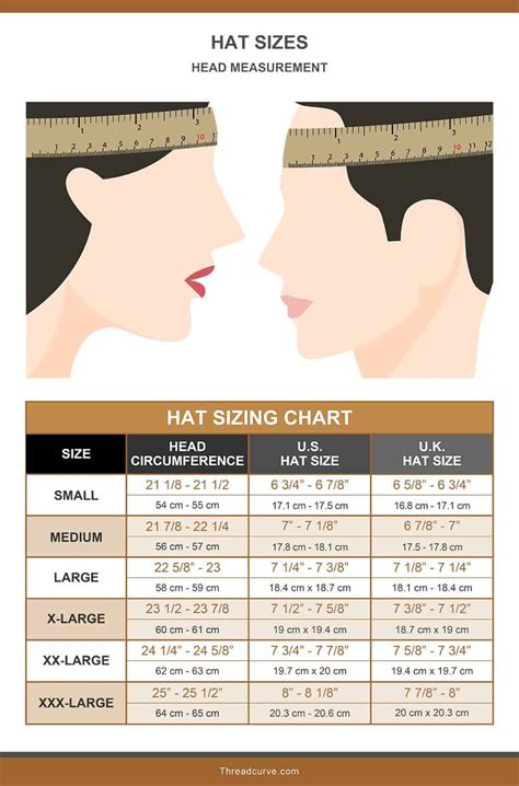 hermes hat size chart|hat size conversion chart.